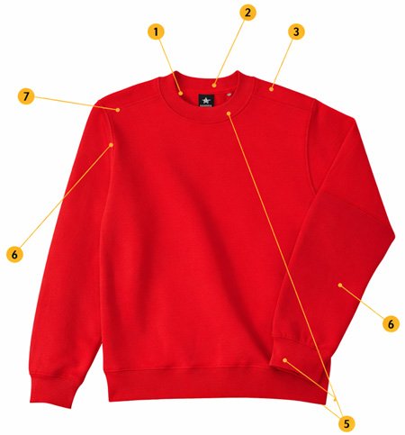 werksweater specificaties