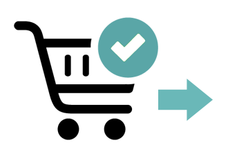 Bestelling geplaatst